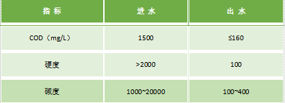 20220517165276890640.png