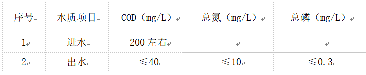 1689735570543.png