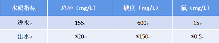 1689736305873.png
